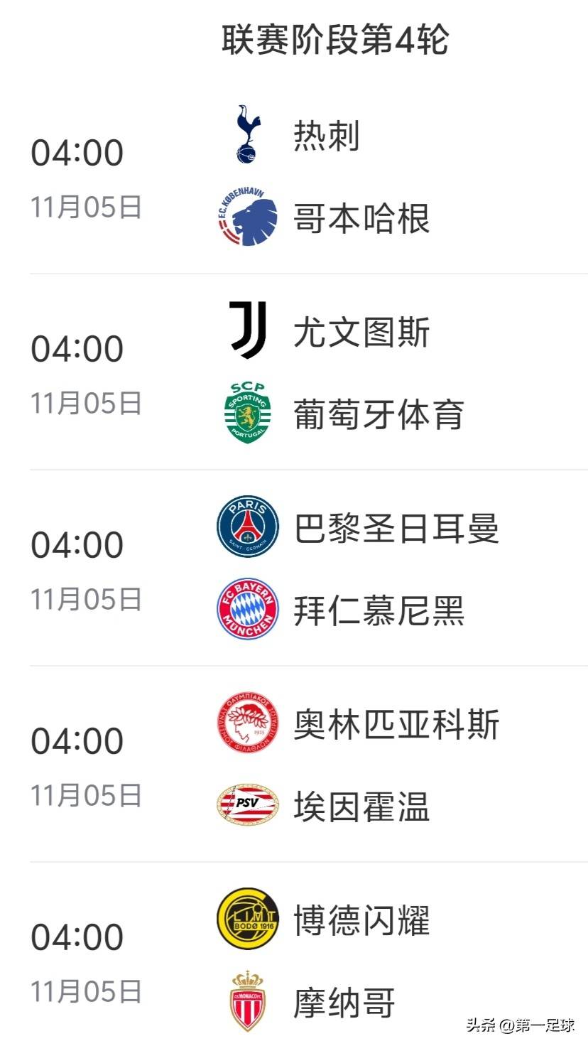 友博娱乐 -包含今晚欧冠焦点战，奥兰多魔术状态回暖，气氛紧张，训练强度明显提升的词条